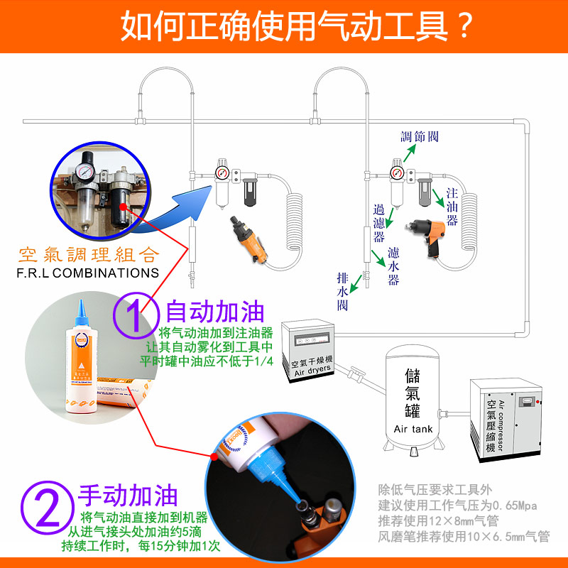 風批加油方法圖片，風批加油方法